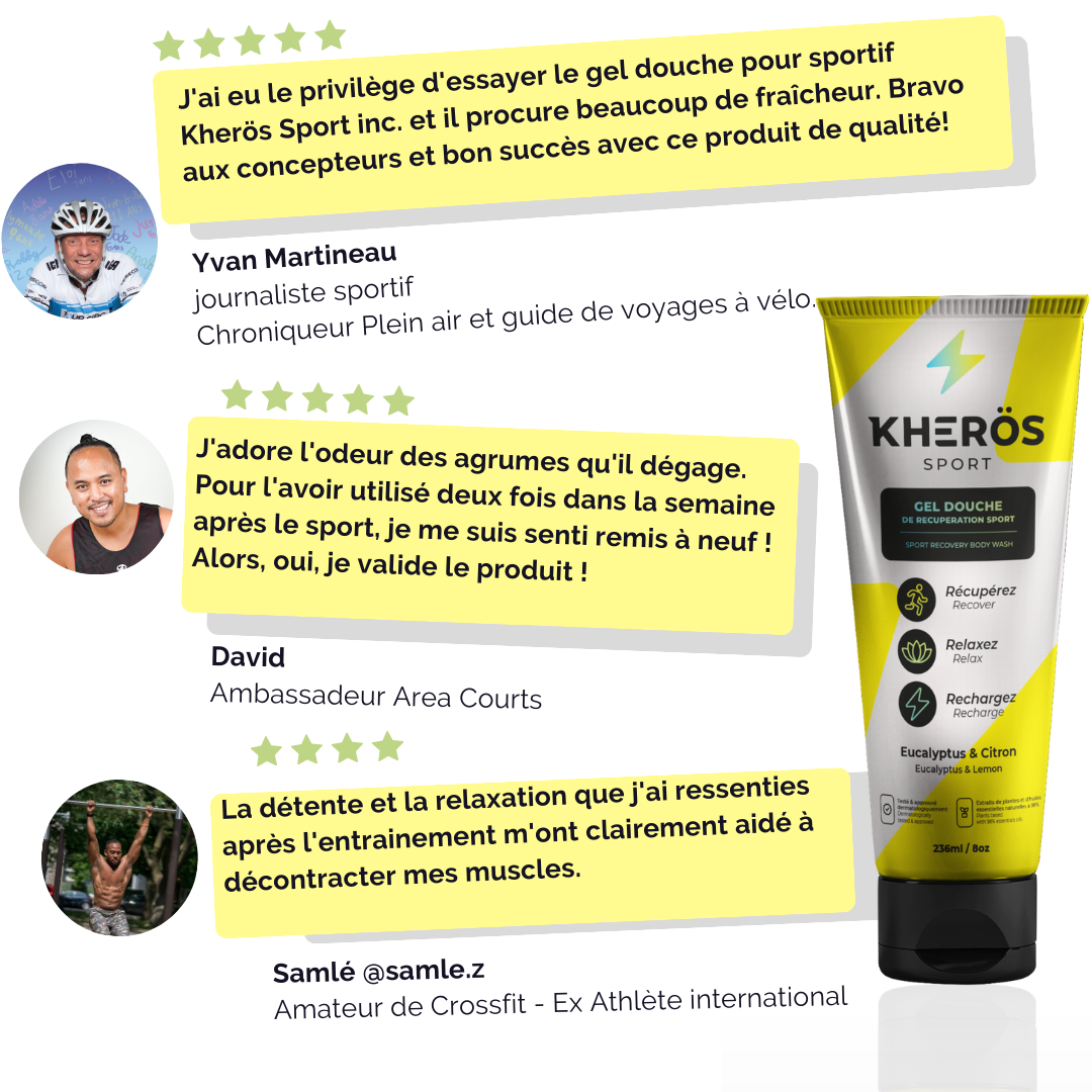 Gel douche “Recuperatio” Après-Sport – Soin musculaire